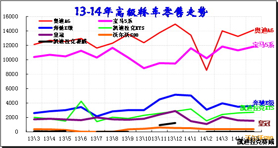 ͼ 44 Cγ10-11