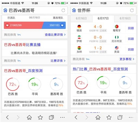 世界杯结果早知道:手机百度预测准确率达81.8