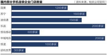 本报记者 施 建