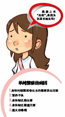 3龄童脸上长
