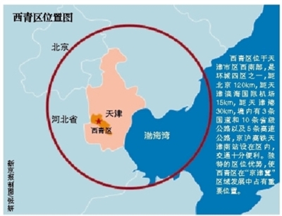动批、大红门百商户迁天津