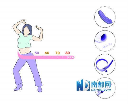 荒野小蛮腰解压密码的报道近况介绍