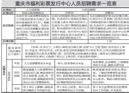 左手世界杯 右手刮刮乐“足球盛宴”带你体验不一样的“射门”