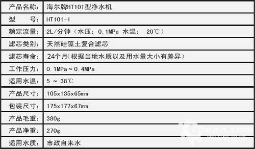 小编点评:海尔HT101-1净水器使用了进口陶瓷滤芯,更换滤芯也非常简单快捷,现在在亚马逊10周年,特价仅售199,十分划算,关注净水机的朋友们不要错过。