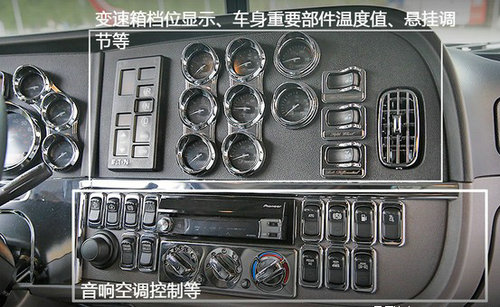 《经典车》实拍 擎天柱原型Peterbilt389