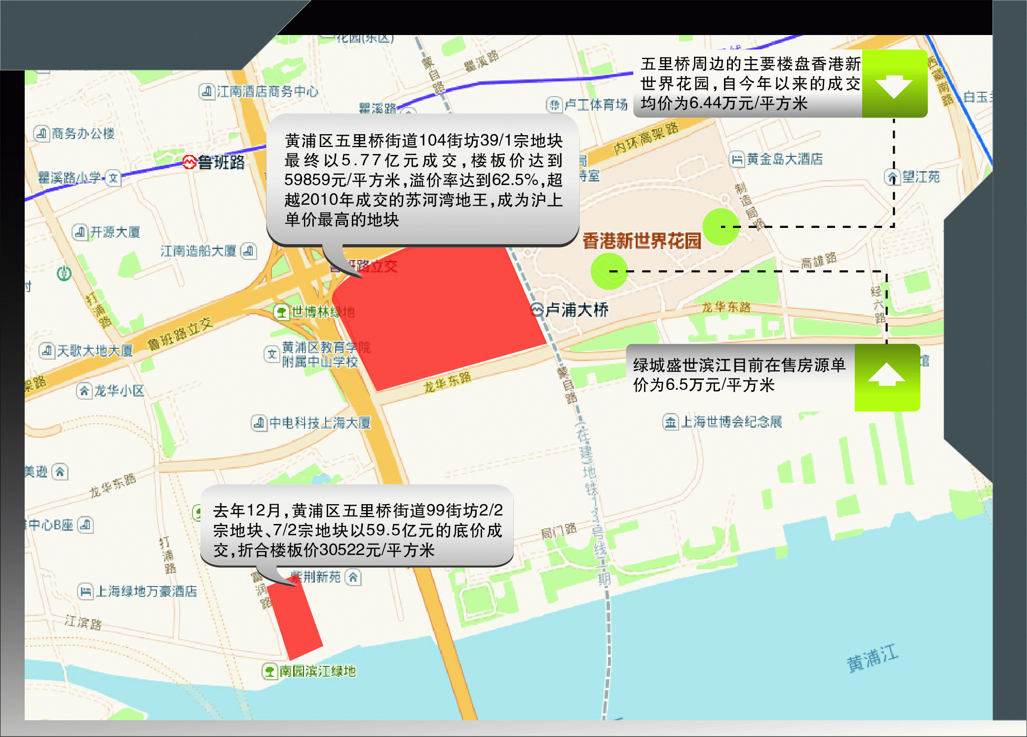 昨日,在经历激烈竞争后,黄浦区五里桥街道104街坊39/1宗地块最终以