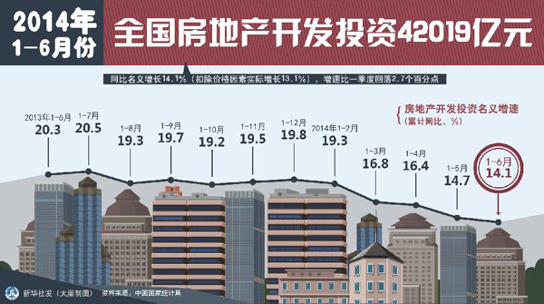 楼市对深圳gdp贡献_我来深圳3年后才发现,当初的想法已经(2)