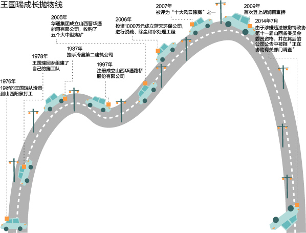 华通路桥短融券兑付存不确定性 或成首只本金