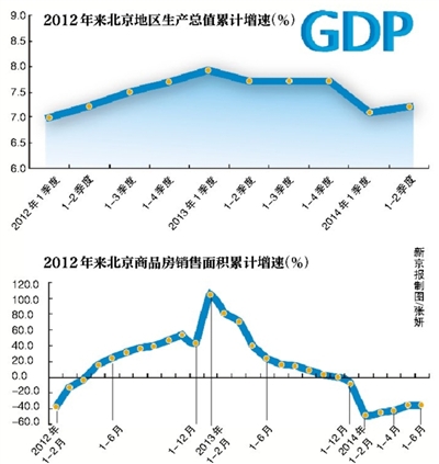 2020年武威GDP下半年_武威市工业经济实现开门红