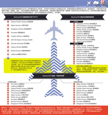 21世纪经济报导_21世纪经济报道(2)