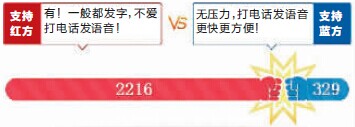 商报记者 饶方婧 方芳