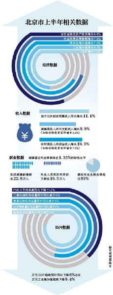 人口合理容量_必修二1.3人口的合理容量