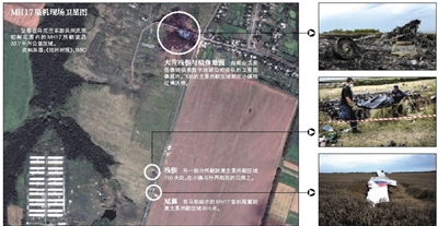 马航MH17客机残骸照片显示,其机身上有许多细小孔洞。多名专家分析称,这些孔洞或是飞机被导弹爆炸后飞散的弹片击中所致。