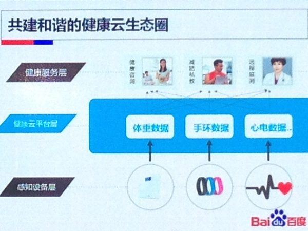 北京怎解人口结_常住人口达2069万 北京怎解人口结(2)