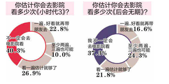 舆论暗战:箭在弦上,蓄势待发