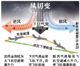 综合新华社电 至24日傍晚,台湾复兴航空GE222航班失事已超过整整24个小时,现场搜救告一段落,转入事故调查取证阶段。