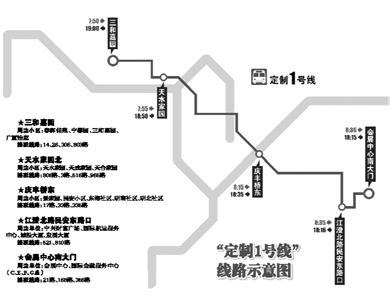 宁波首条定制公交线路下周一试运营(图)