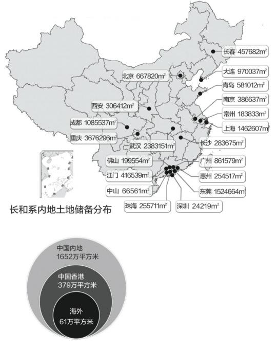 相关数据