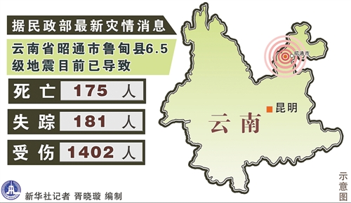 此次地震是云南省14年来最大的一次地震,与3日下午西藏日喀则吉隆县5.图片