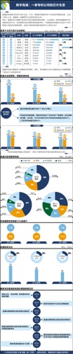 本报记者 施建 深圳报道