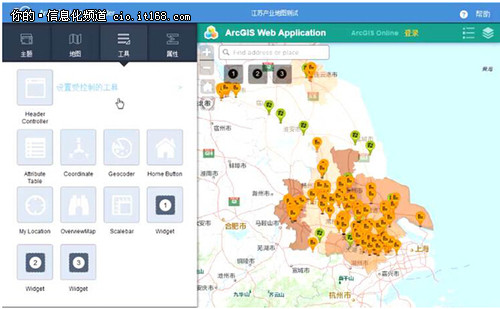 ArcGIS