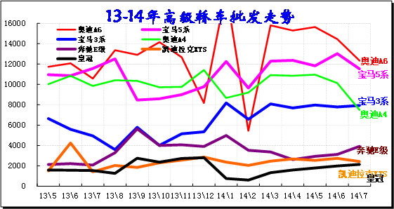 ͼ 44 Cγ10-11