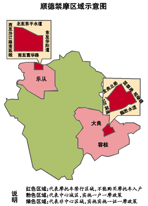 曾毅) 昨日上午,顺德交警相关工作人员透露,从下月1日起,除大良街道