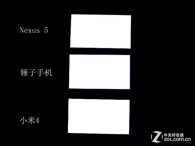 JDI夏普LG之战 米4\/锤子\/Nexus 5屏对比(2)