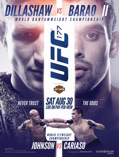 UFC177 ФKO״γɹ