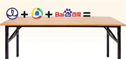本报综合 因电脑桌送货晚而吐槽京东的万达董事长王健林之子王思聪,或许再也不用去京东买电脑桌了。昨天有媒体报道称,万达将在29日正式联手百度、腾讯成立一家电子商务公司。