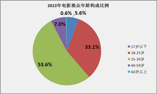 2024香港资料大全