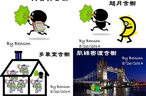 近日大陆微博留传一张"含树"图,上面除了有基本的函数,还有化身为公鸡