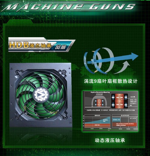 开学季热促