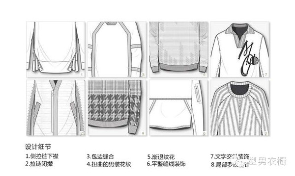 2015秋冬男士少男毛衣设计开发主题预测