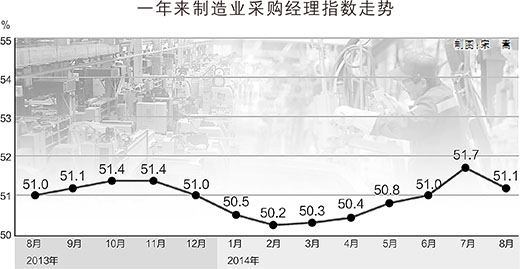 产业政策就是调控经济运行总量性的