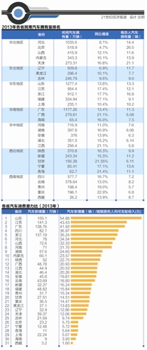 华西村人均收入_人均电脑拥有量