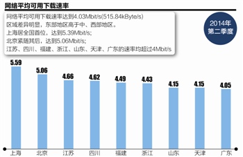 本报记者 陈宝亮 北京报道