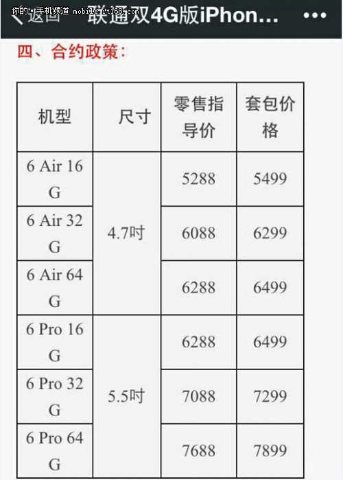 双版本iPhone6+手表 苹果发布会抢先看