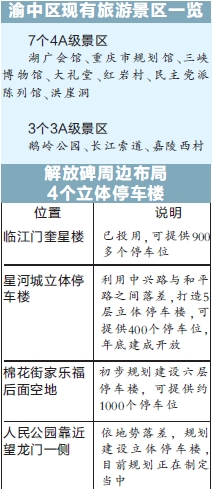商报记者 刘晓娜