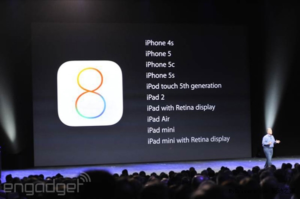 苹果iOS8 GM版开始推送