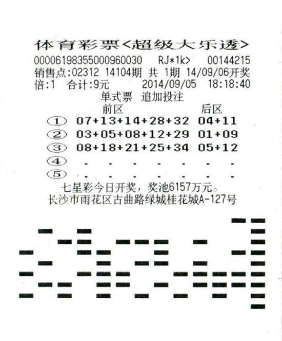 用公婆生日作号码 孝顺儿媳喜中1317万奖(图)