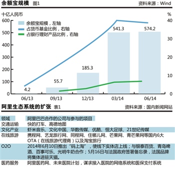 经济学前沿问题_人口问题的经济学分析