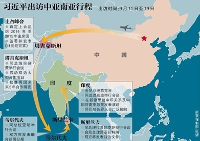 什么?习近平也登岛啦!