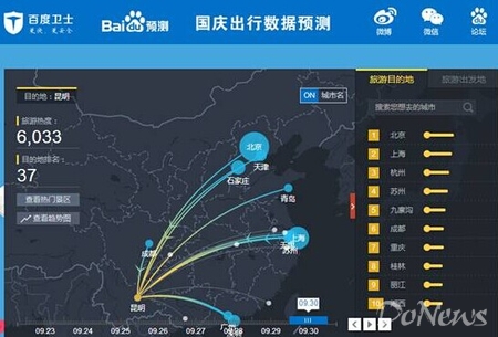 百度抢票宝携手“神预测”