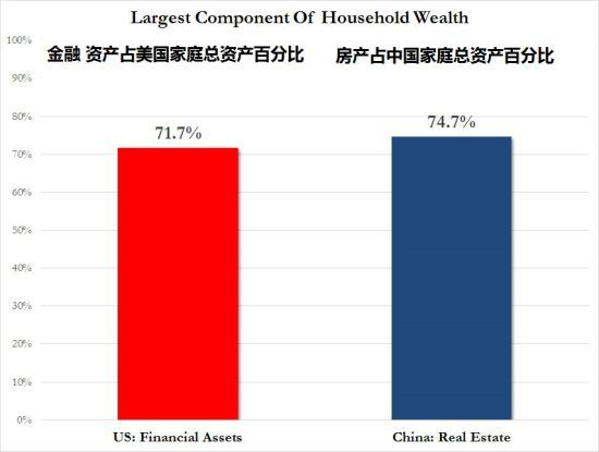 中国人口崩盘_中国地图