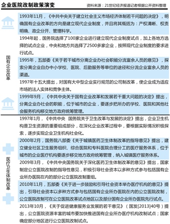 本报记者 刘涌