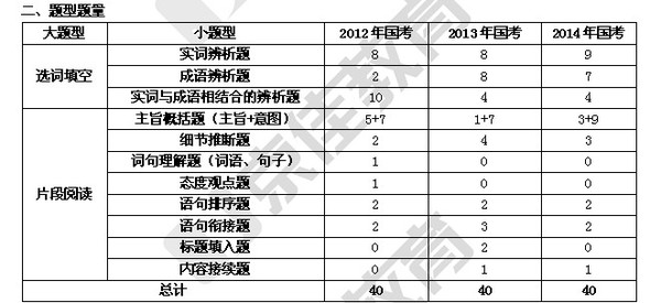 国计什么什么成语_成语故事图片