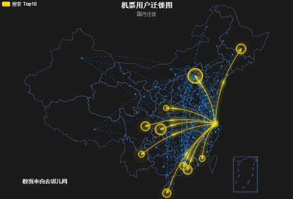 旅游机票大数据:十一去哪儿?-南方航空(60002