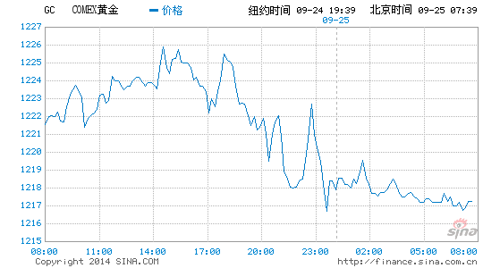 gdp的最终用户_鑫金理财 兜兜转转原来财富自由是这样(3)