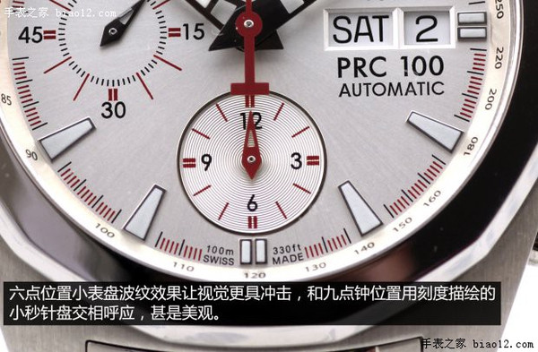 表盘1